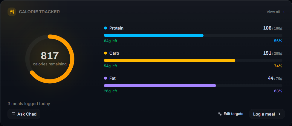 Macros at a glance: real screenshot from the Chad app