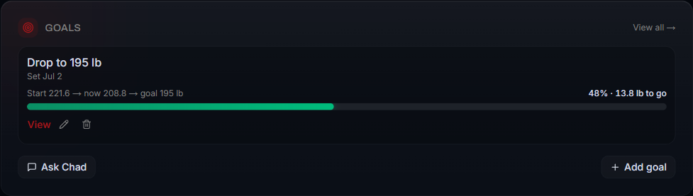 Distance to goal: real screenshot from the Chad app