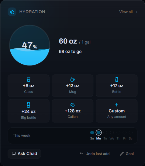 Water, tracked daily: real screenshot from the Chad app
