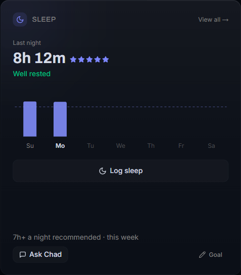 Recovery, counted: real screenshot from the Chad app